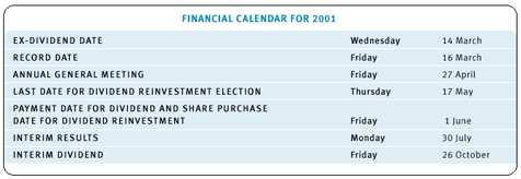 Financial Calender for 2001